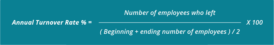 How To Calculate Annual Employee Turnover Ratio