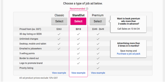 How to post job ads on Seek job board: a guide for employers