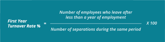 calculate employee turnover