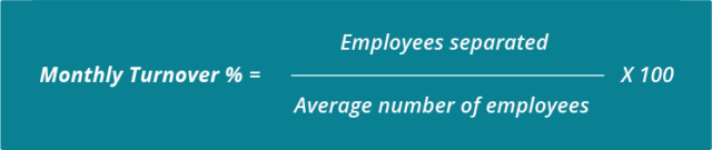 How To Calculate Employee Turnover Rate - Workable