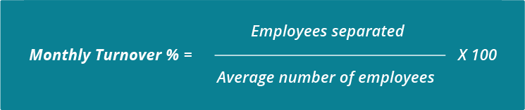 monthly employee turnover rate