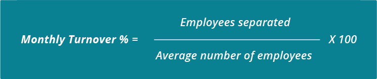 cost of turnover formula