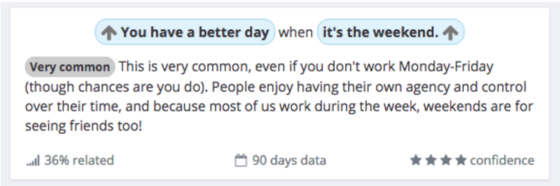Employee Monitoring -- better days with Exist