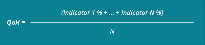 quality of hire formula