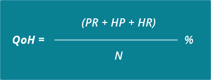 quality of hire formula