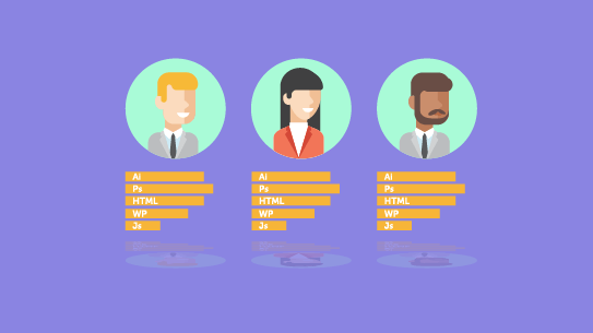 Skill Chart Format