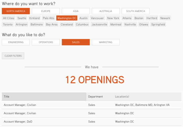 Career page examples that will help you attract the right candidates ...
