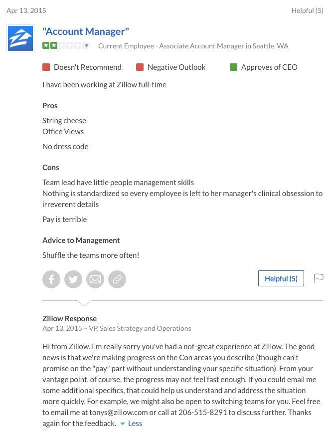 Employer Brand: Glassdoor Review