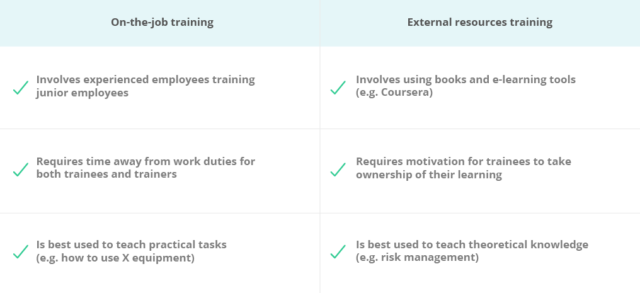 Job Specific Training Examples How to build your first employee training program