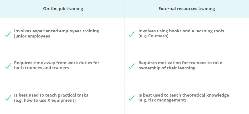 How To Build Your First Employee Training Program