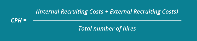 Calculating cost per hire formula