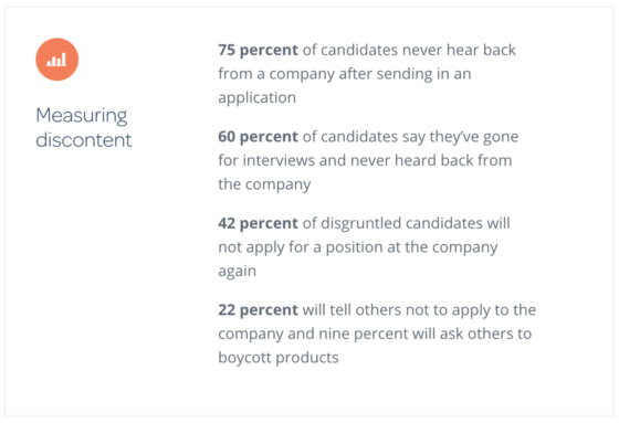 Recruiters, How Friendly Can You Be With Your Candidates