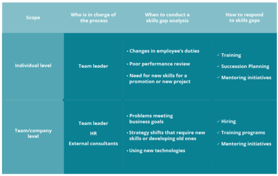 What is Candidate Experience? Definition, Key Components, and Strategies -  Spiceworks