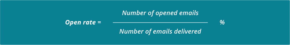 Recruitment metrics: Email open rate formula