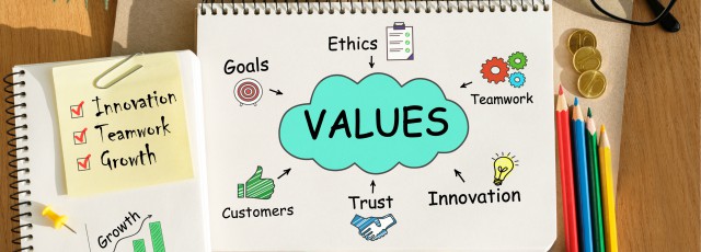 Values-based interview questions