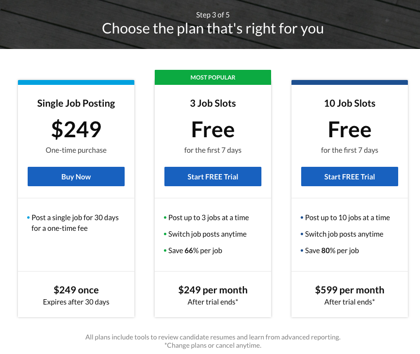 Glassdoor pricing plans location based