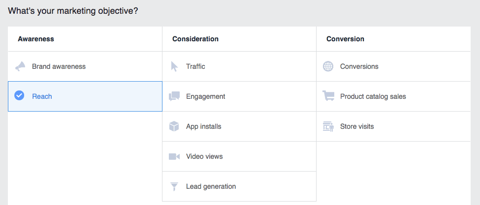Facebook job ads | objectives