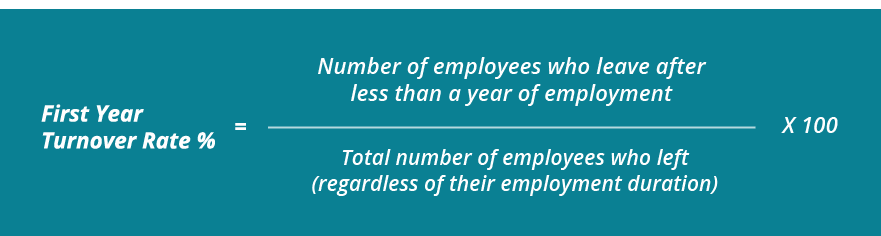 new hire turnover rate formula