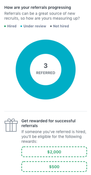 Track your referrals
