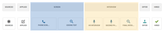 Edit recruitment pipeline template in Workable