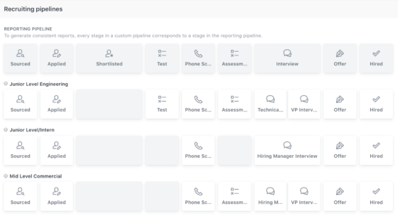 Select a custom pipeline based on the role