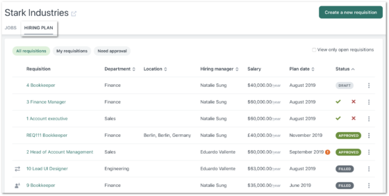 strategic hiring plan - Workable Hiring Plan - dashboard