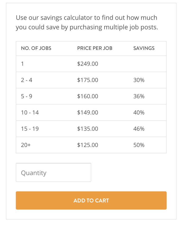 Top 10 construction job boards for recruiters Workable