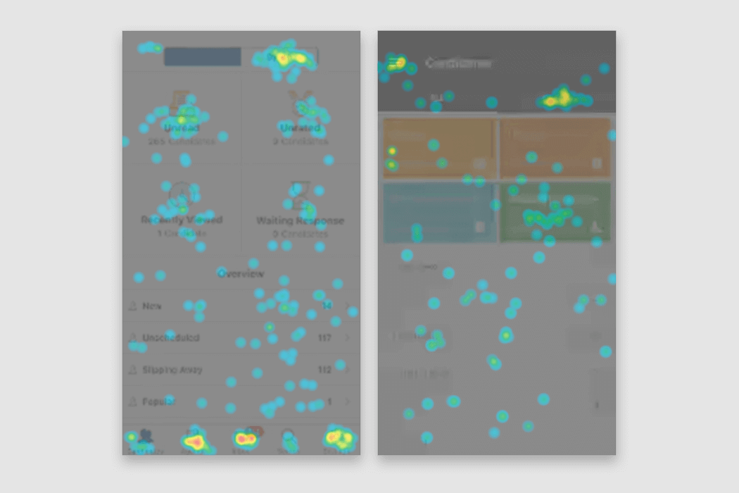 heatmaps