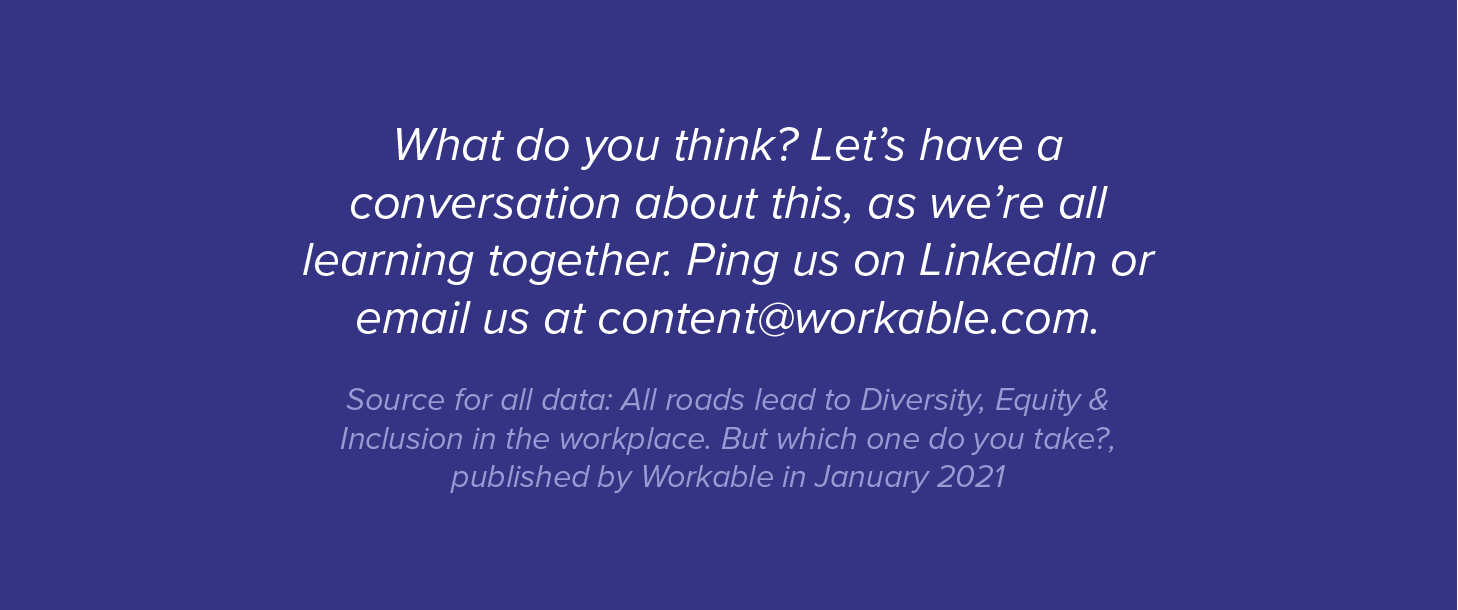 What do you think? Ping us on LinkedIn or email us at content@workable.com