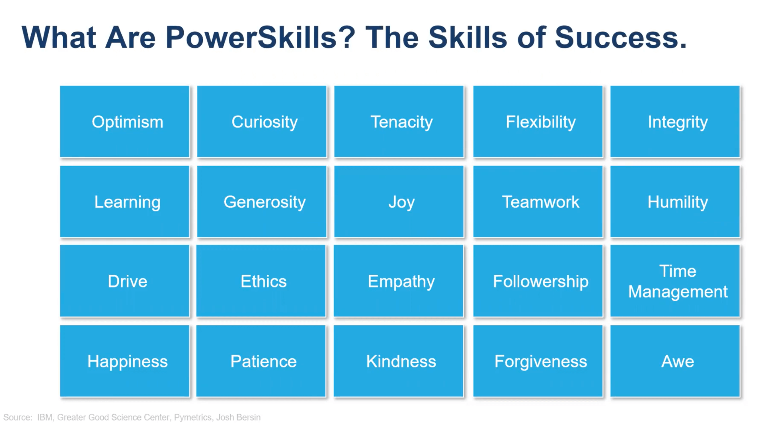 Josh Bersin - PowerSkills are the skills of success