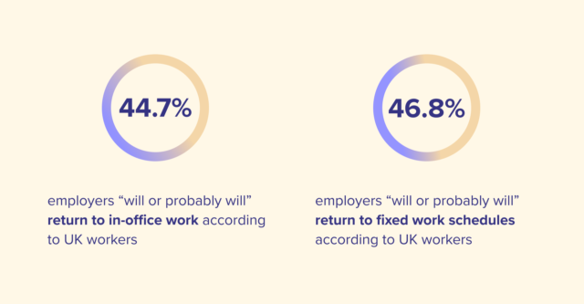 INFOGRAPHIC: Flexible working and talent priorities in the UK - Workable